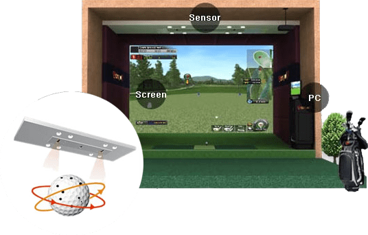 最新システムを使いスイングを分析